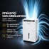 Trotec TTK-I 110 E WiFi Nem Alma Cihazı